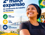 Ceará registra 2ª maior expansão do rendimento do trabalho no Nordeste